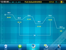 上海艾藝品牌設(shè)計(jì)機(jī)構(gòu) 一站式軟件與車載導(dǎo)航UI設(shè)計(jì)外包服務(wù)解決方案